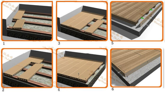 Revêtement de sol composite anti-UV WPC pour l'extérieur