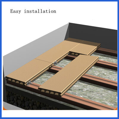 Platelage composite en plastique et bois à texture de bois HDPE facile à installer avec certificats CE et FSC